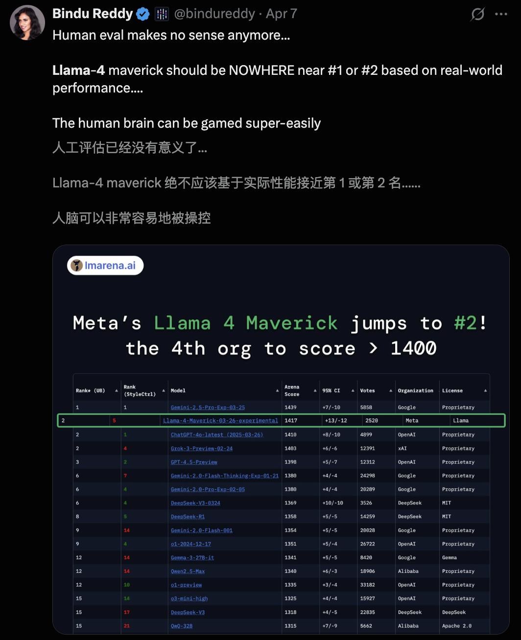 10亿天价挖角惨遭12人连环拒，小扎钞能力失灵，OpenAI系初创0人卖身