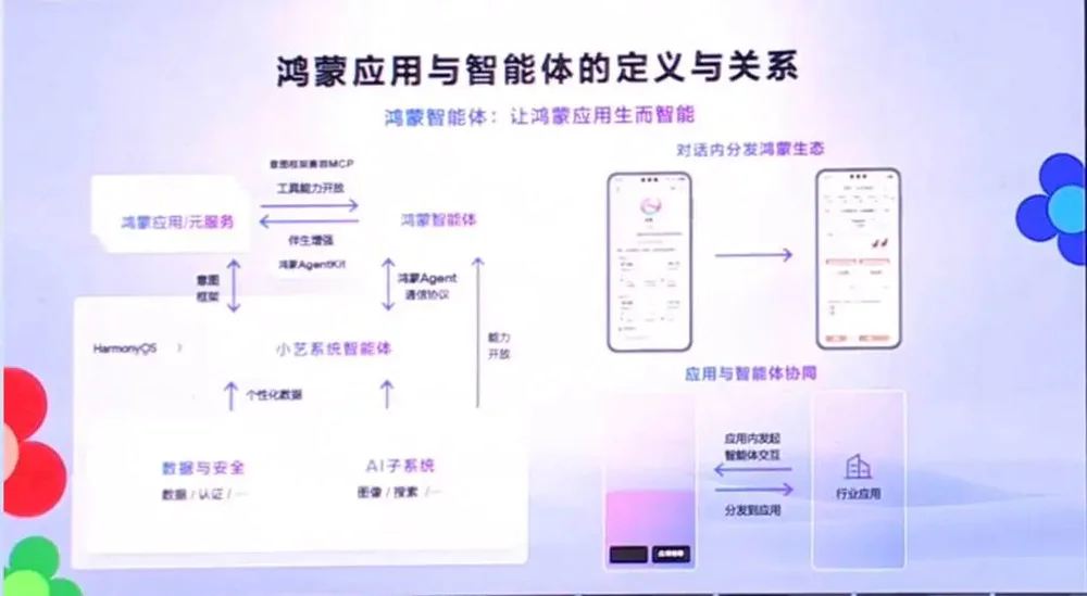 AI大模型领域竞争_WhatsApp_苹果Meta AI并购