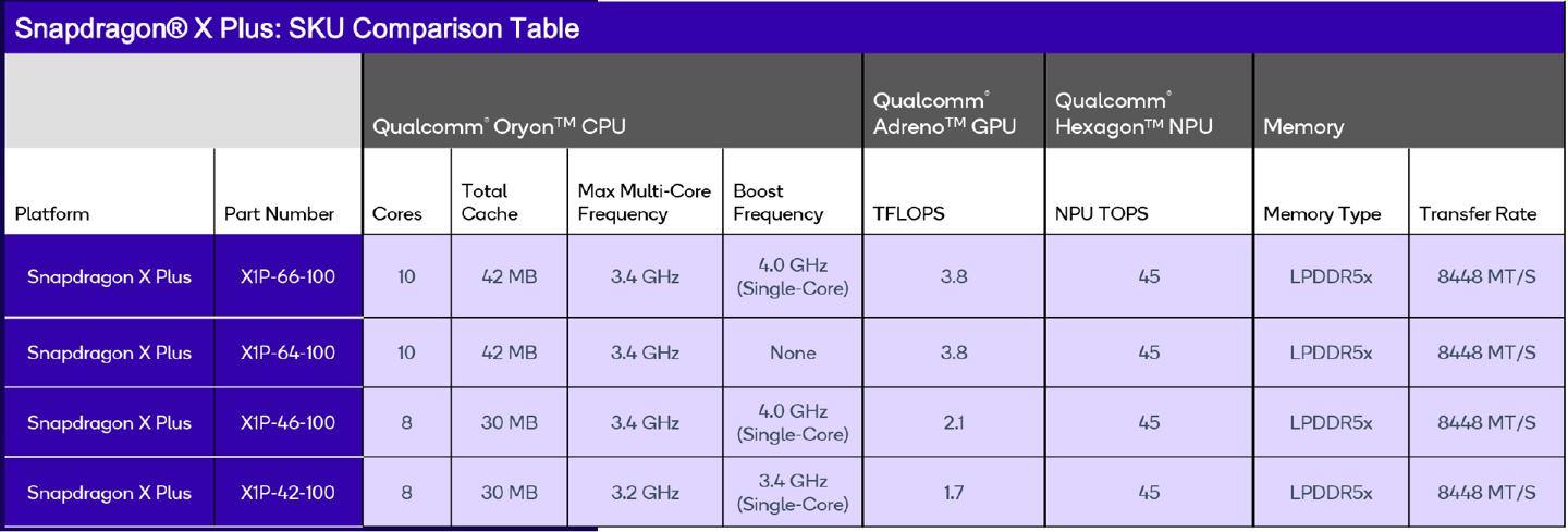 【IT之家评测室】微软 Surface Laptop 13 英寸版笔记本体验：除了贵，还有这些看点