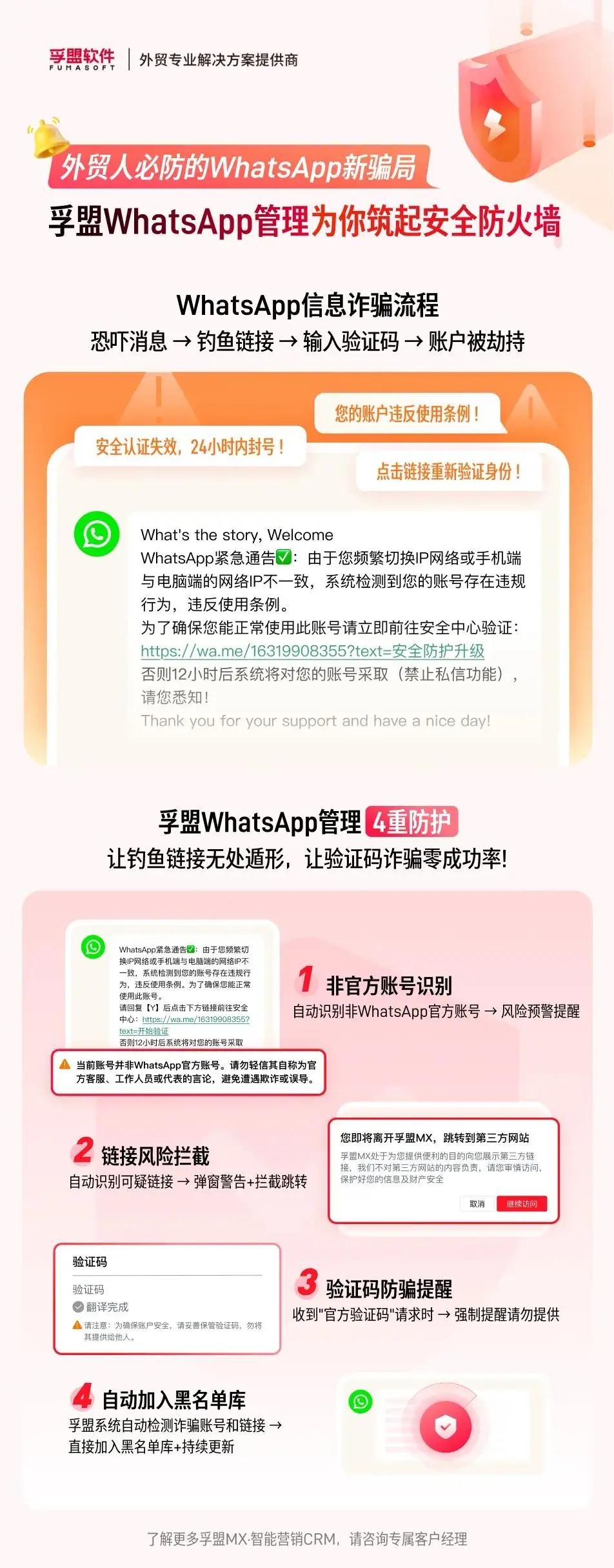 WhatsApp安全风险诈骗_WhatsApp_WhatsApp诈骗手段
