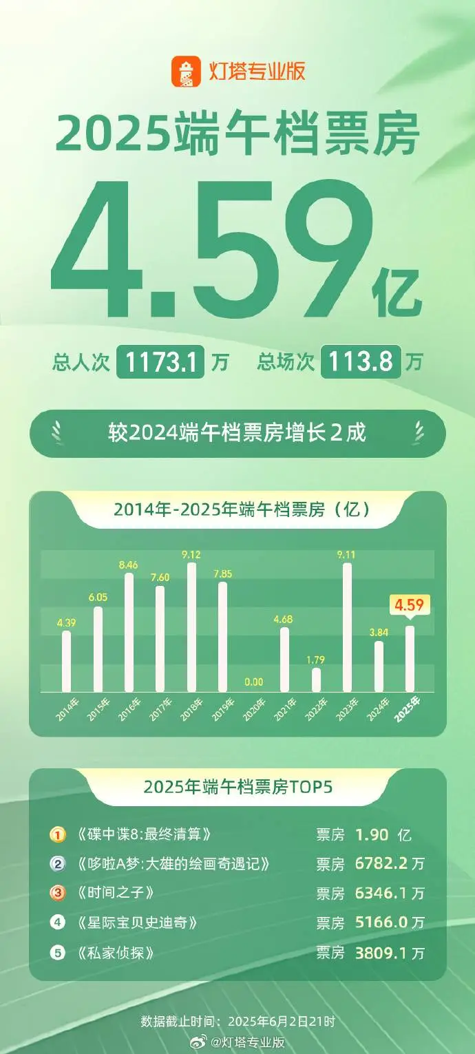 小米雷军诋毁仰望_苹果不会为iPhone 17改名_WhatsApp